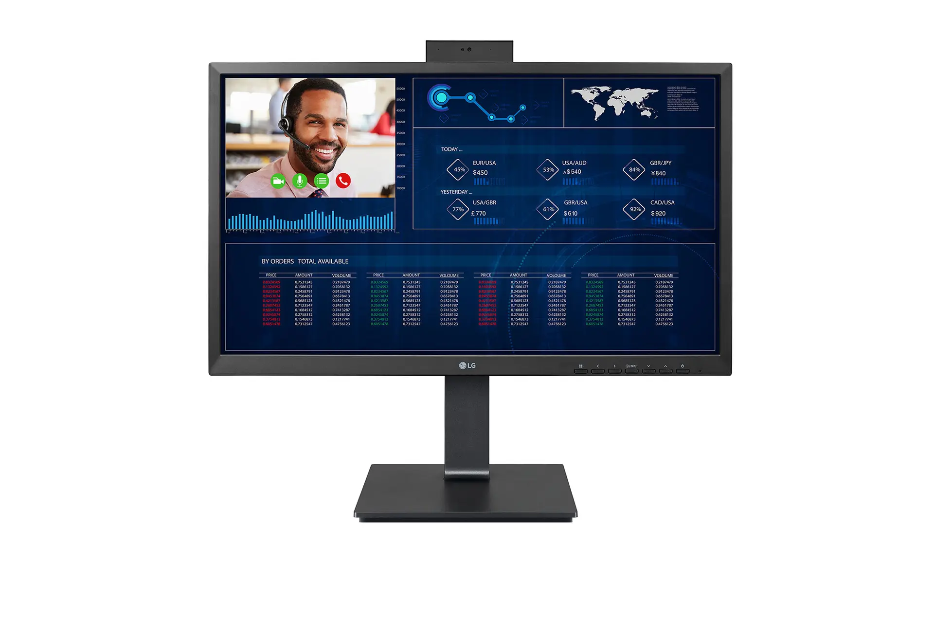 front view with push-pull Full HD webcam